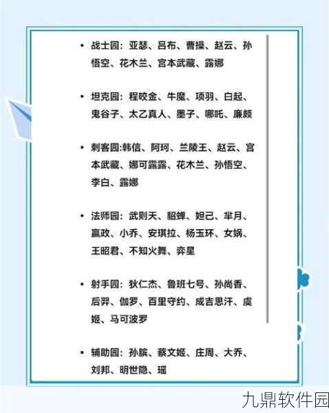 王者荣耀稀有英雄盘点与最新资讯速递