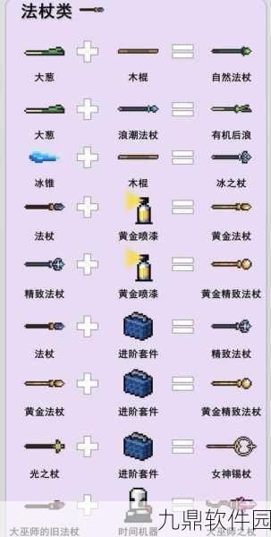 手游资讯，元气骑士最强合成武器前十揭晓