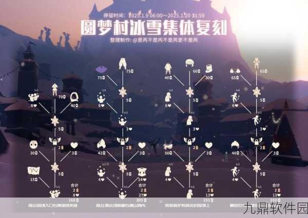 光遇先祖遗迹探秘,追溯兴衰,共赴遗忘之旅新版本资讯