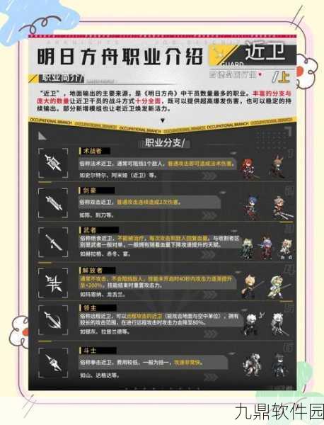 明日方舟,近卫芯片引领未来科技革新之路——深度解析版本更新与未来展望