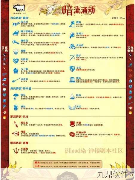 涌夫人技巧揭秘，乱斗西游2手游深度攻略与最新资讯