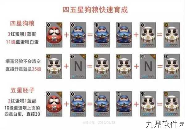 阴阳师手游高效刷狗粮全攻略