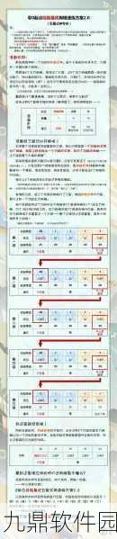 阴阳师手游高效刷狗粮全攻略