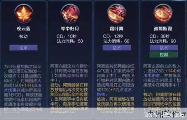 王者荣耀终结孤单活动全攻略,玩法详解与价值评估