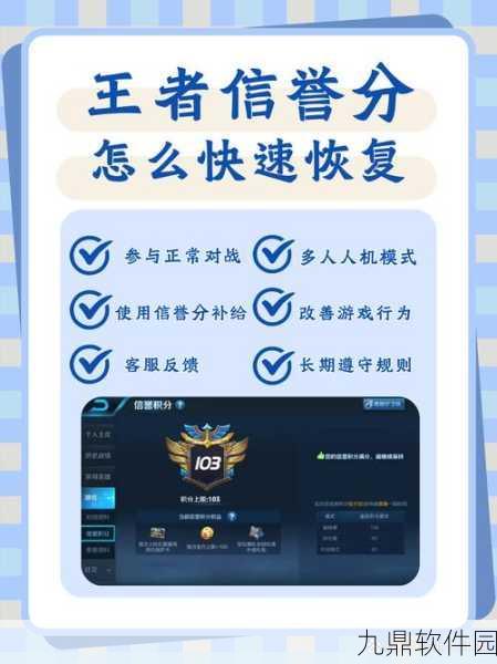 王者荣耀信誉积分扣除20分后禁赛规则详解