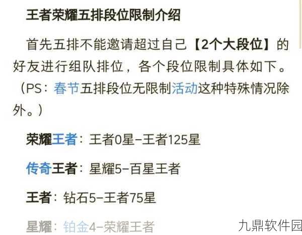 王者荣耀信誉积分扣除20分后禁赛规则详解