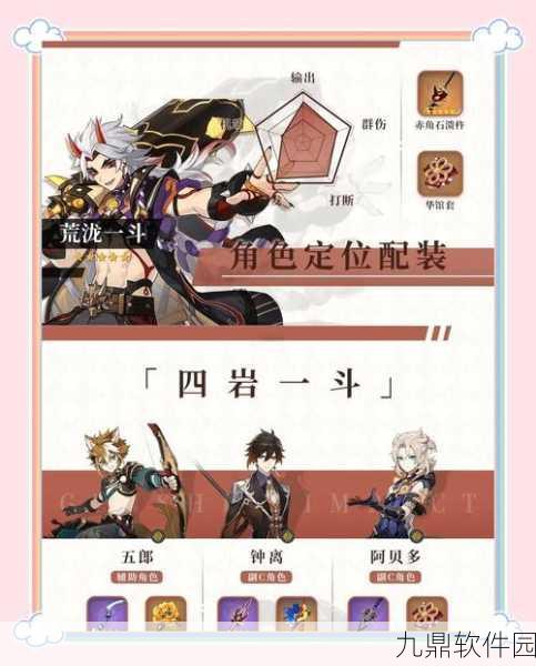 原神配队全面指南,解锁最佳角色组合,提升游戏体验与战斗效率