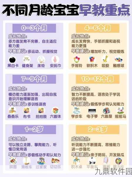 2025年神武2手游新手养娃指南，全面育儿攻略