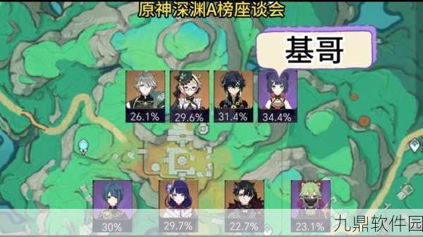原神深渊10-3下半场攻略,时空之门怪物击杀顺序详解