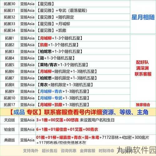 命运冠位指定国服更新，四星强势英灵全面解析与推荐榜单