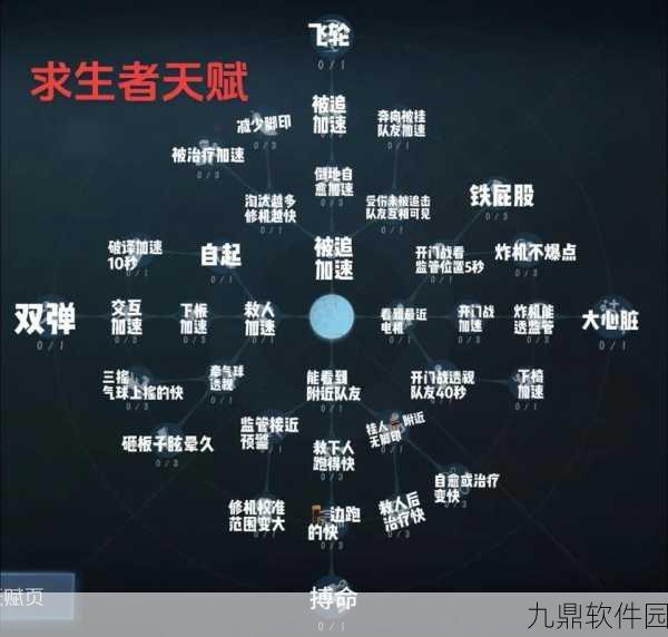 第五人格哭泣小丑天赋加点全攻略