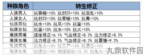 光之子全星辰收集图文攻略详解