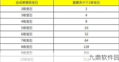 光之子全星辰收集图文攻略详解