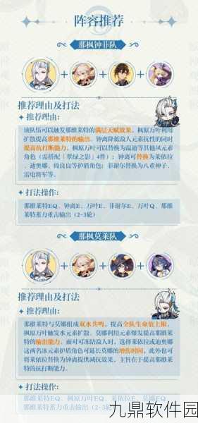 原神那维莱特阵容搭配全攻略
