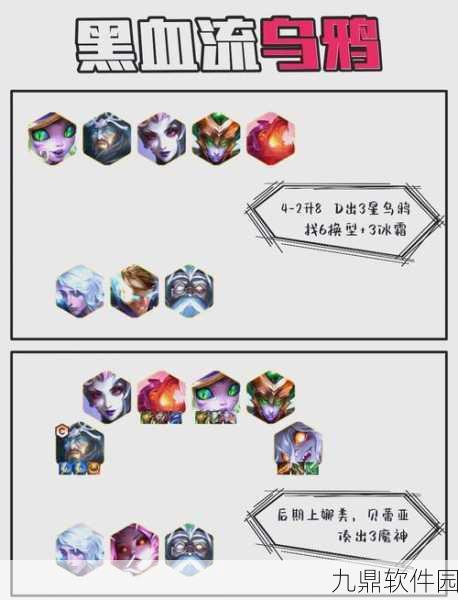 决胜巅峰深度揭秘,红乌鸦角色全解析与竞技赛场新趋势