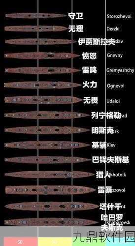 战舰世界闪击战科技进阶攻略,解锁战斗新境界