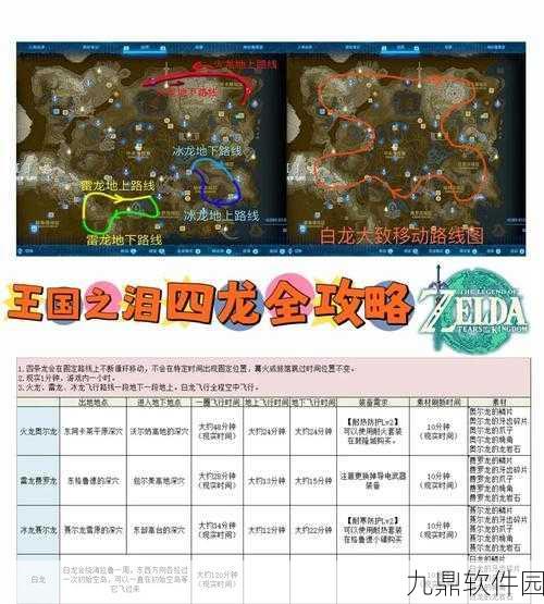 魔兽世界巨龙之岛手游升级路线全解析