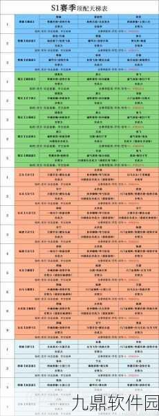 万国觉醒深度攻略,李舜臣武将搭配技巧全解析