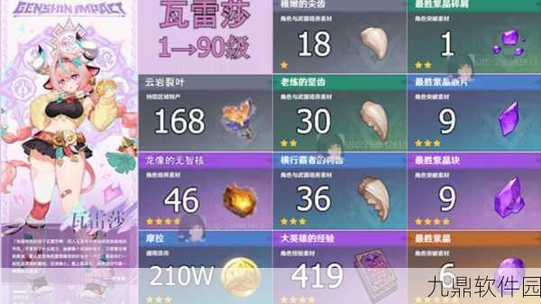 原神突破世界等级所需等级详解，助力玩家畅游提瓦特