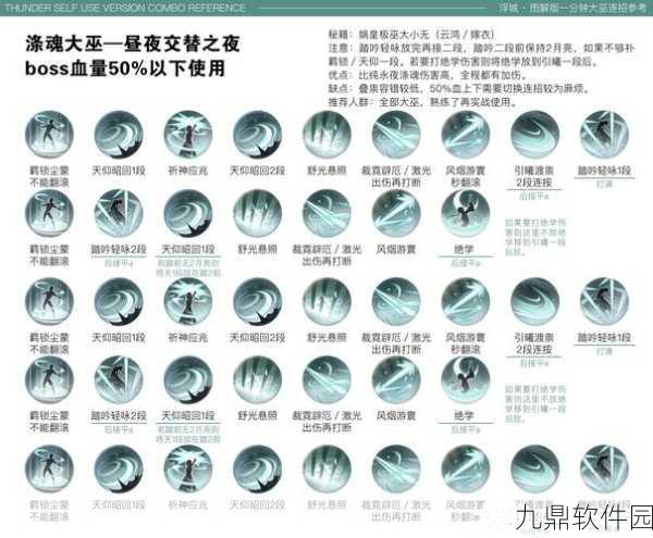 诛仙手游PVP玩法技巧指南,七脉会武深度解析