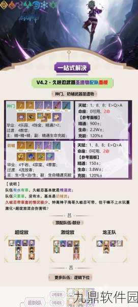 原神久岐忍突破材料全攻略,助你角色实力飙升