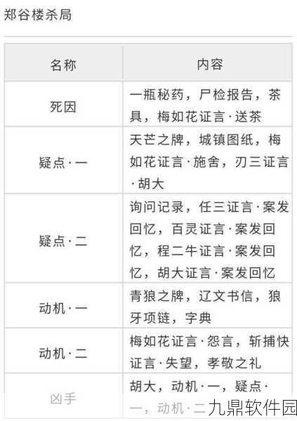 天涯明月刀手游是非答题答案攻略大全,解锁手游新体验