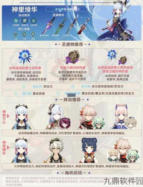 原神手游资讯，神里绫华圣遗物刷取地点全解析