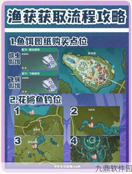 原神手游资讯,神里绫华圣遗物刷取地点全解析