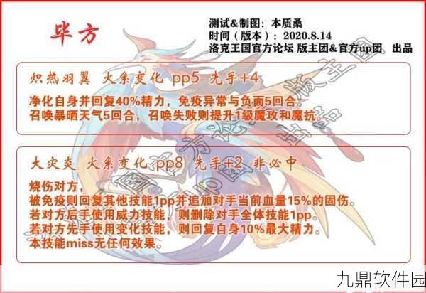 洛克王国青琼灵犬技能搭配全攻略