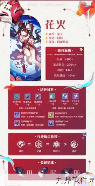 崩坏，星穹铁道花火角色技能V4版本详细解析