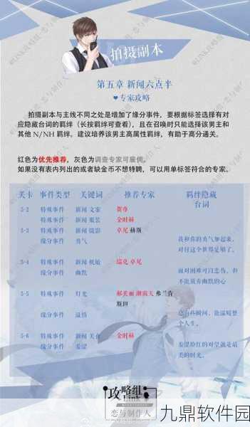 恋与制作人白起拍摄副本第六章三星通关全攻略及技巧深度解析