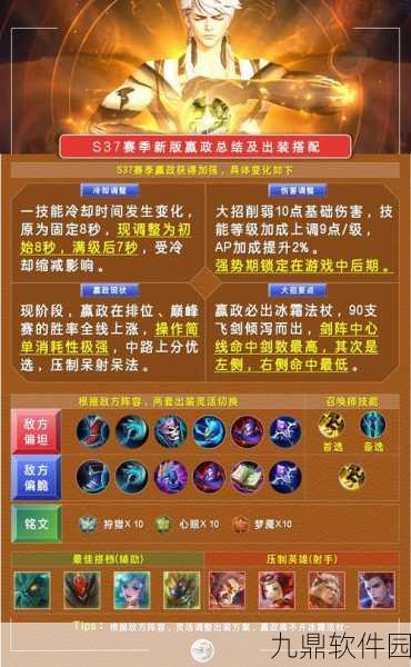 王者荣耀原初法阵深度解析,刷新时间、位置及玩法作用全览