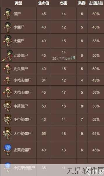 泰拉瑞亚手游资讯,揭秘圣骑士锤的获取之道