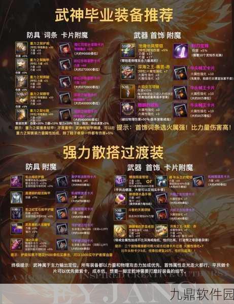 DNF漫游职业远古套装选择与搭配策略深度解析