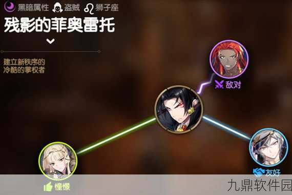 第七史诗,残影下的菲奥雷托神器深度解析与实战推荐