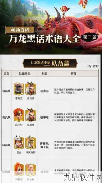 万国觉醒手游资讯，亚历山大副将搭配全攻略