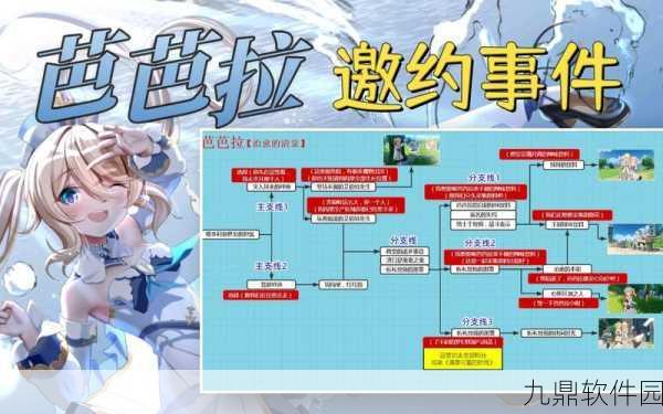 原神手游资讯，全面解析芭芭拉邀约任务攻略