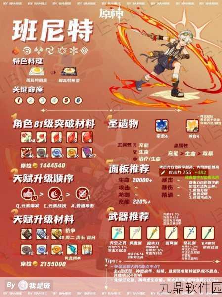 原神班尼特圣遗物与武器完美搭配指南，打造顶级辅助角色