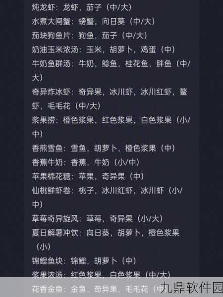 黑色沙漠手游清蒸香鱼菜谱获取全攻略