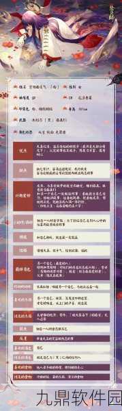 阴阳师手游资讯,面灵气159一速BUG玩法深度解析