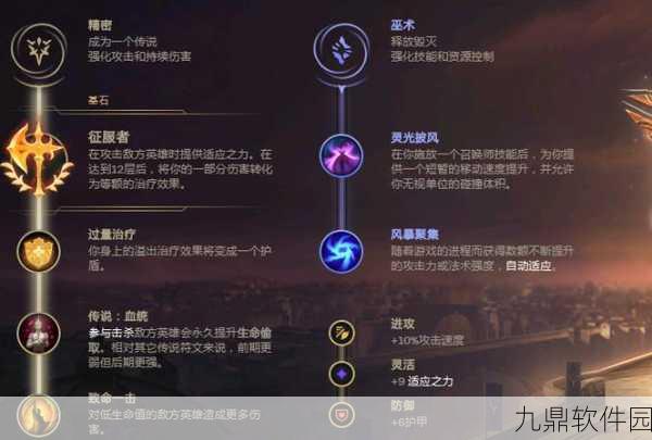 手游资讯,非匿名指令奇斐强度全面剖析与评估