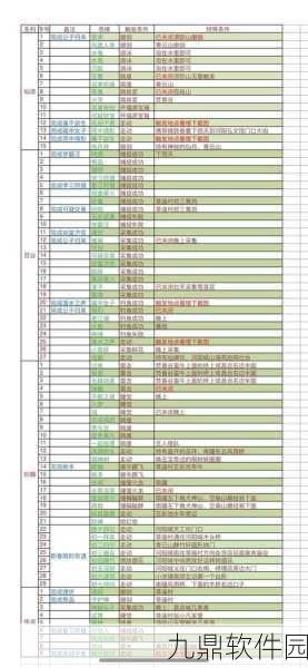 梦幻新诛仙奇缘任务全面解析，探索触发奥秘