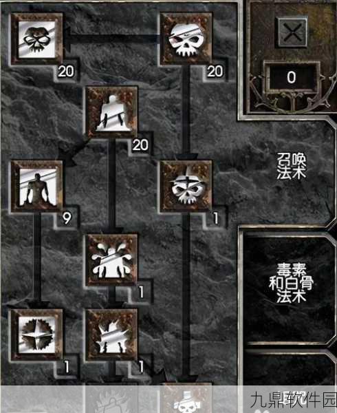 手游资讯，暗黑破坏神2死灵法师白色底材选择深度解析