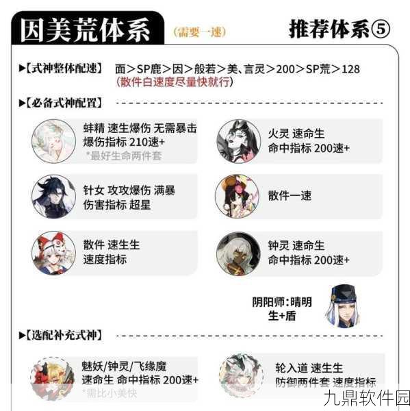 阴阳师，斗技离腹帝深度攻略指南发布——解锁核心战术，助你斗技场轻松上分