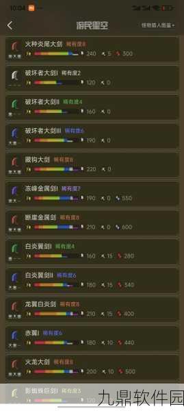 怪物猎人新玩法深度探索，解锁最强衣装，打造你的专属狩猎神器