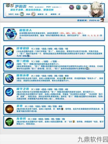 梦幻模拟战手游深度揭秘，萨格尼羁绊解锁全攻略
