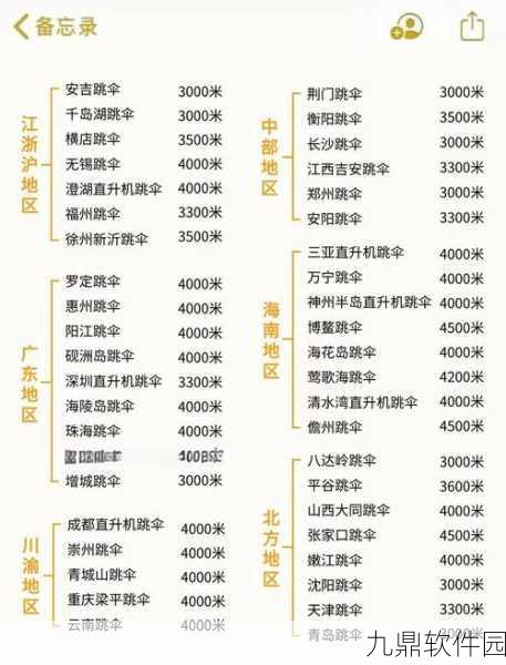 量子特攻跳伞技巧与快速落地方法全解析