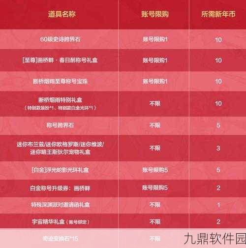 王者荣耀战队商店兑换皮肤币获取攻略