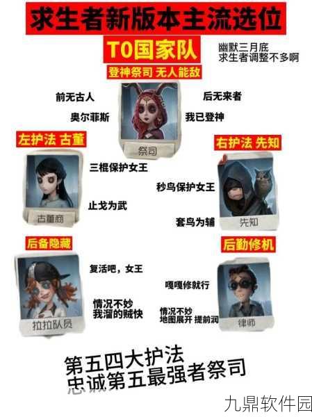 手游资讯,初入第五人格,如何挑选最适合你的逃生者角色