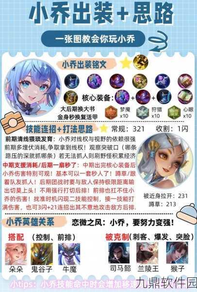 王者荣耀小乔铭文搭配全攻略